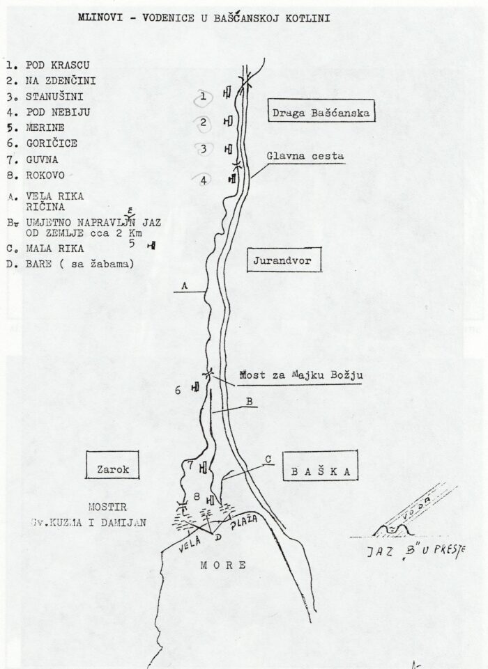 Mlinovi - vodenice u Bašćanskoj kotlini. Izvor: Marucije Magašić Kaštel Baška i njegovo područje