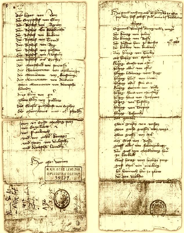 Popis uzvanika. Izvor: Vukovarska utvrda Vukovo