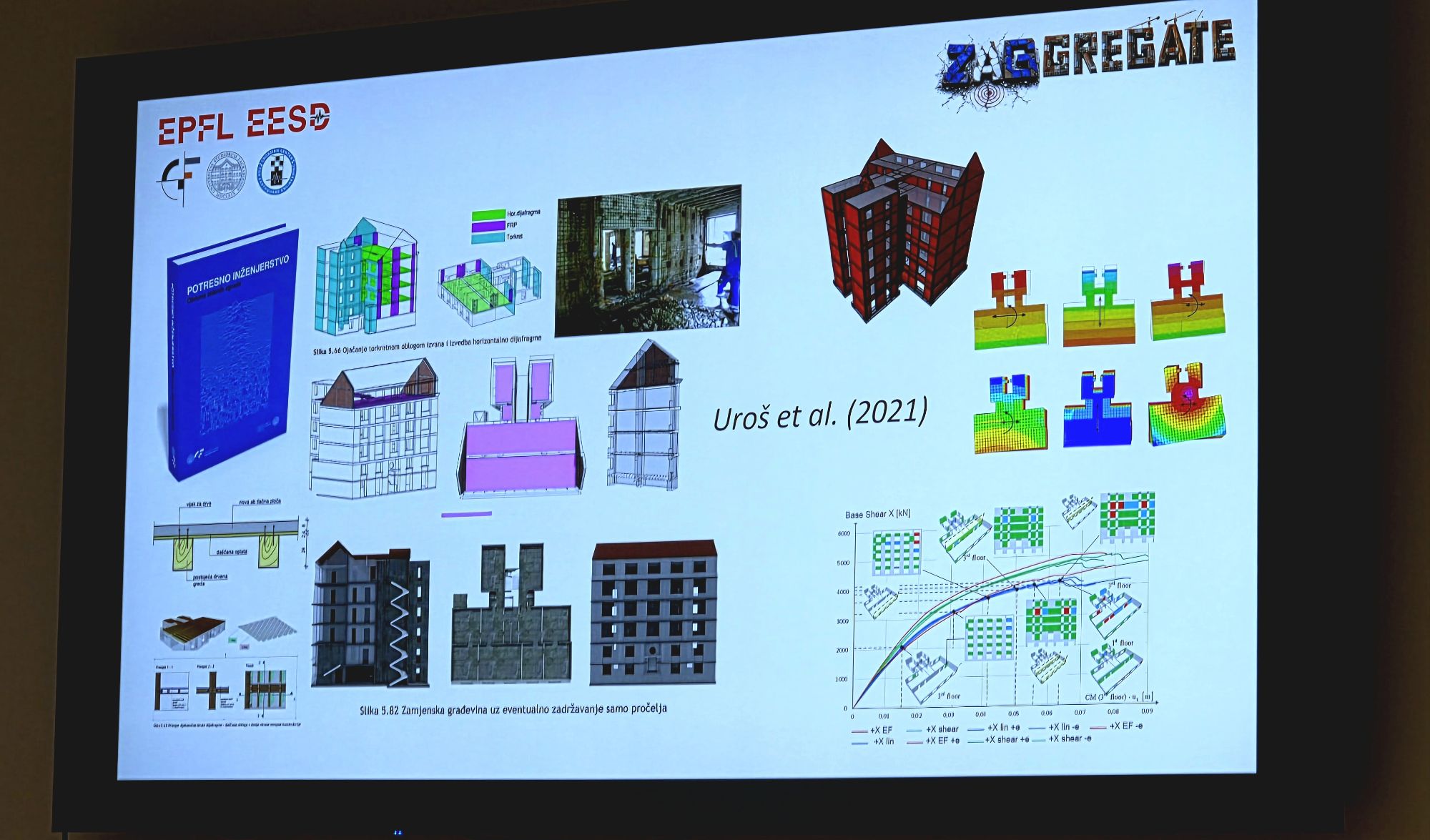 Predstavljanje projekta ZAGGREGATE na Građevinskom fakultetu Sveučilišta u Zagrebu, 25. svibnja 2026. FOTO: MBT / Blaga & misterije